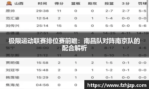 极限运动联赛排位赛前瞻：南昌队对阵南京队的配合解析